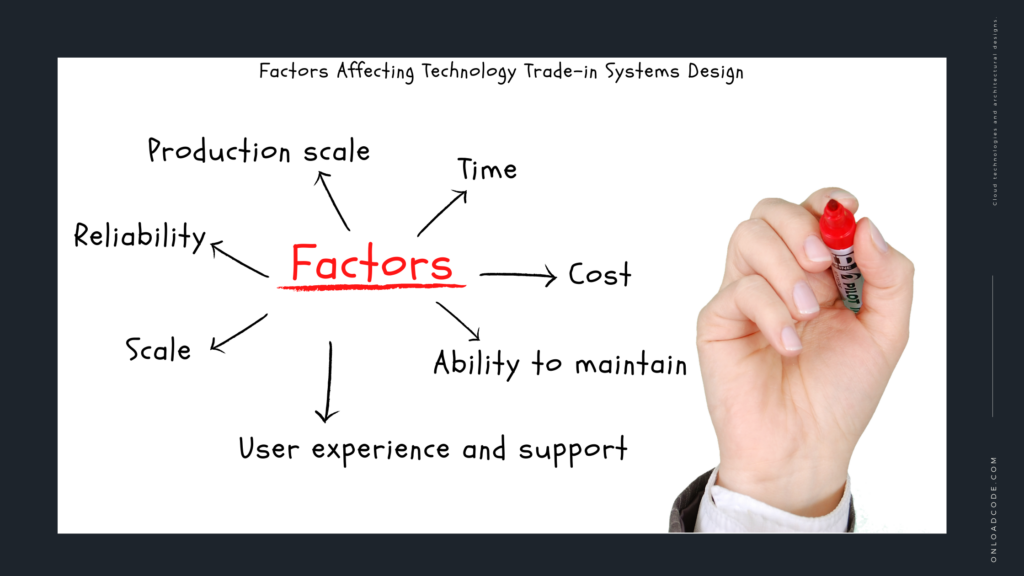 Factors Affecting Technology Trade-in Systems Design