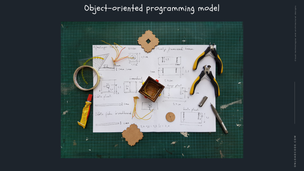 Object-oriented programming model