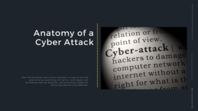 Anatomy of a Cyber Attack_ Real-Life Examples and Lessons Learned